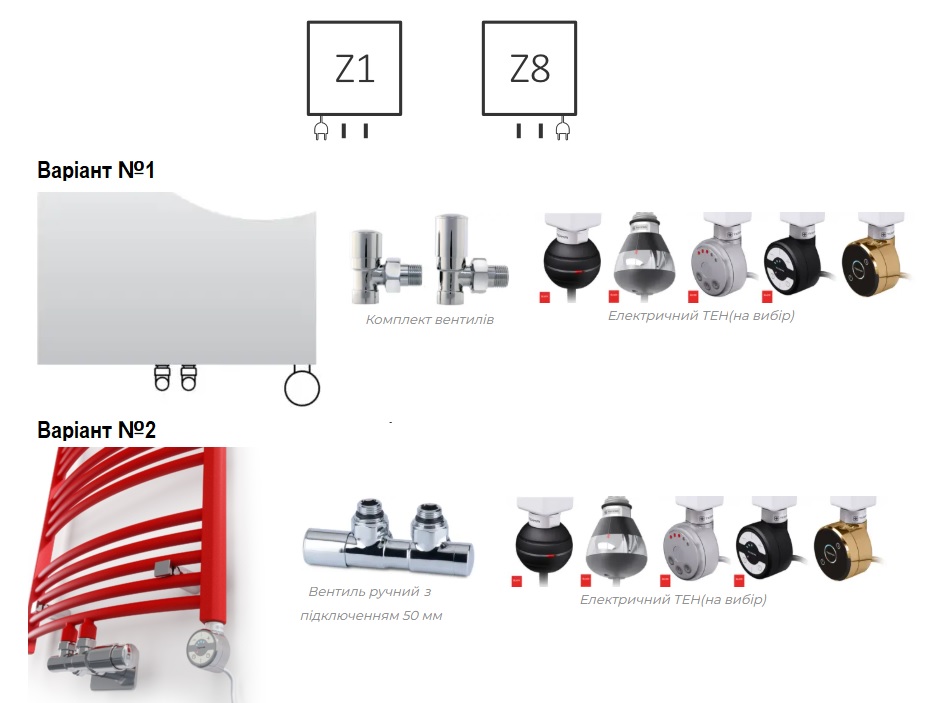 Подключение комбинированого полотенцесушителя