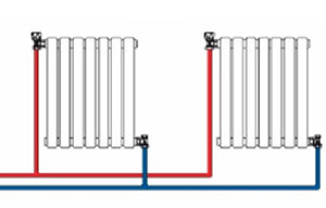 Двухтрубная система подключения радиатора