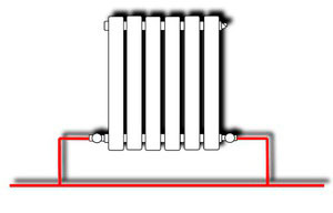 Однотрубное подключение секционного радиатора