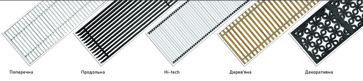 Види решіток для конвектора