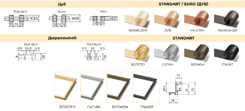 Грати Ю-кон