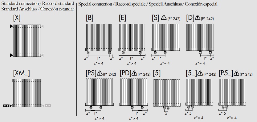 Варианты подключения Antrax AV 25D