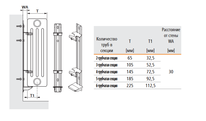 Крепление быстрого монтажа Арбония (тех.данные)