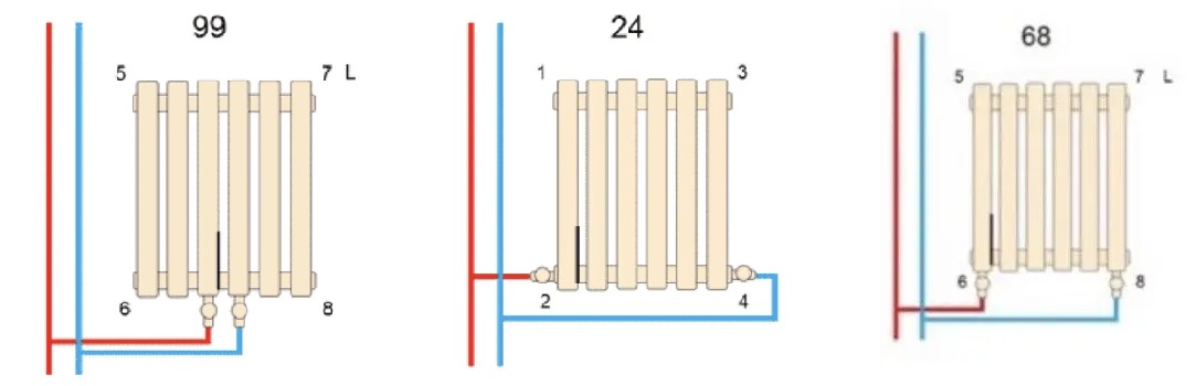  Варіанти підключення радіатора ARTTIDESIGN Ancona II