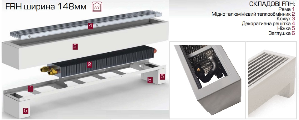 Конструкція напольних радіаторів з ніжками Carrera FRH