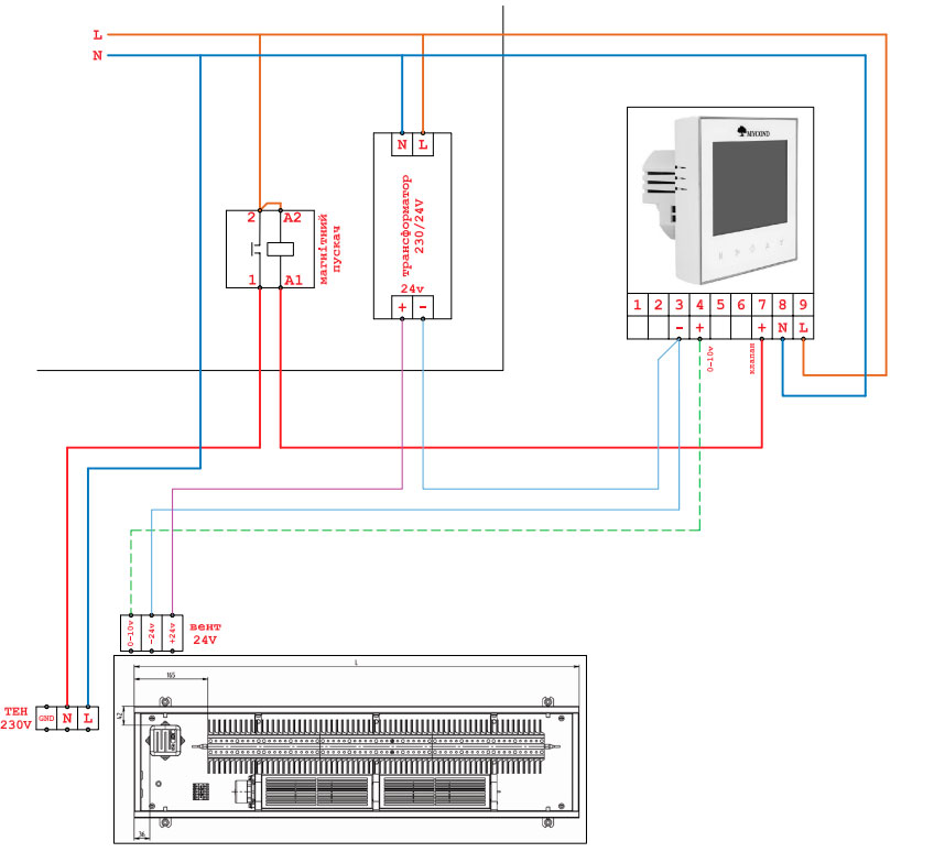 Carrera SEV - Схема підключення