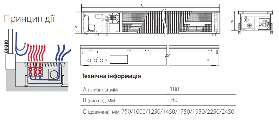 Altherm - схема, принцип дії