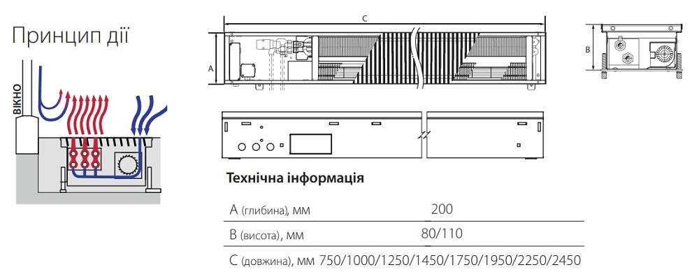 Ventherm - схема, принцип дії