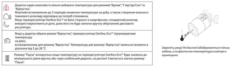 Функції та режими блютуз-термоголовки Данфос