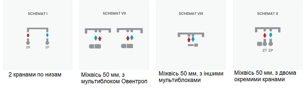 Варіанти підключення батареї Енікс Сантос