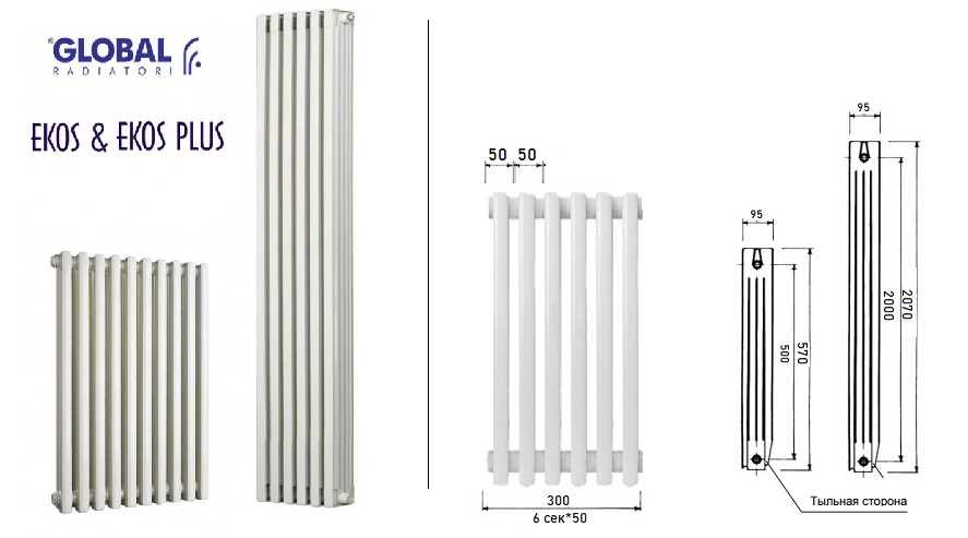 Размеры Глобал Екос