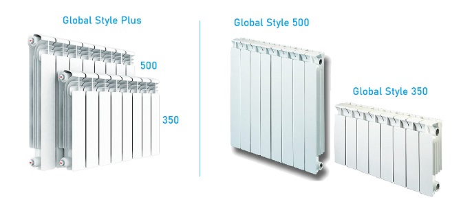 Биметаллические радиаторы Глобал