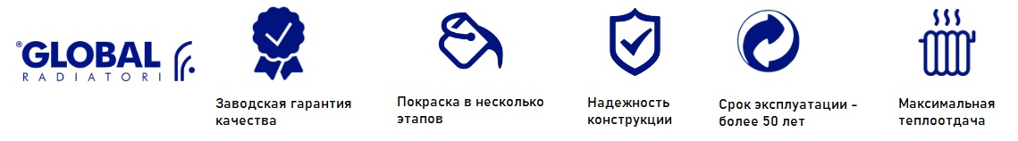 Преимущества биметаллических радиаторов Глобал