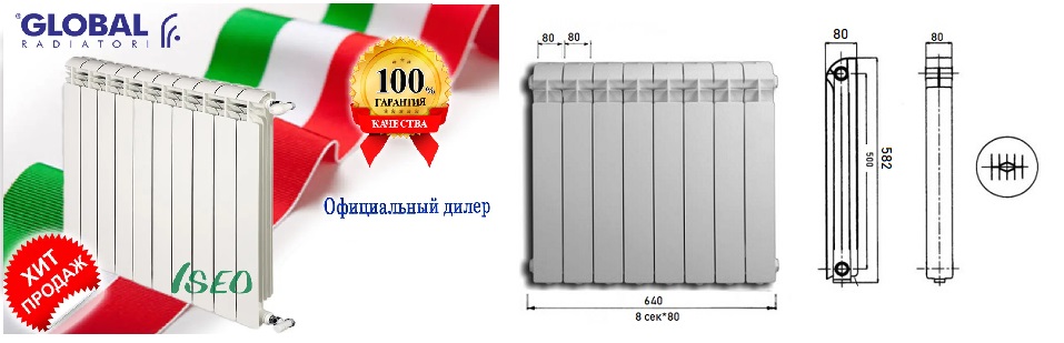 Розміри радіатора Глобал Ісео