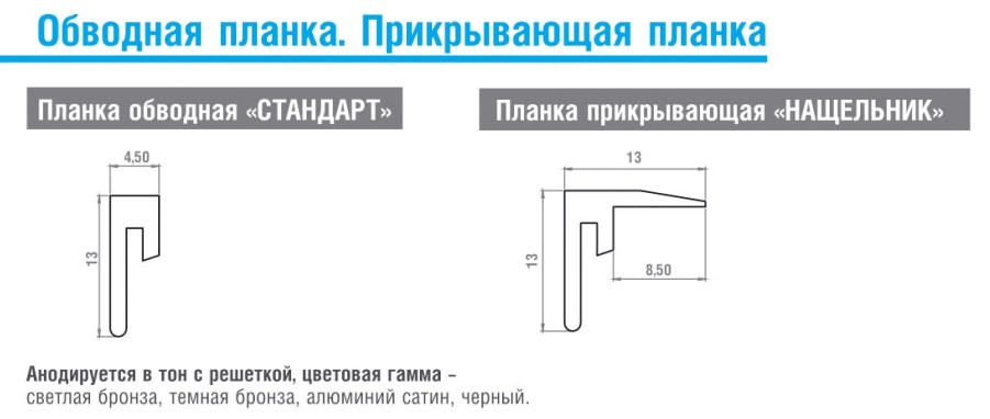 Рамка ТМ Хитте