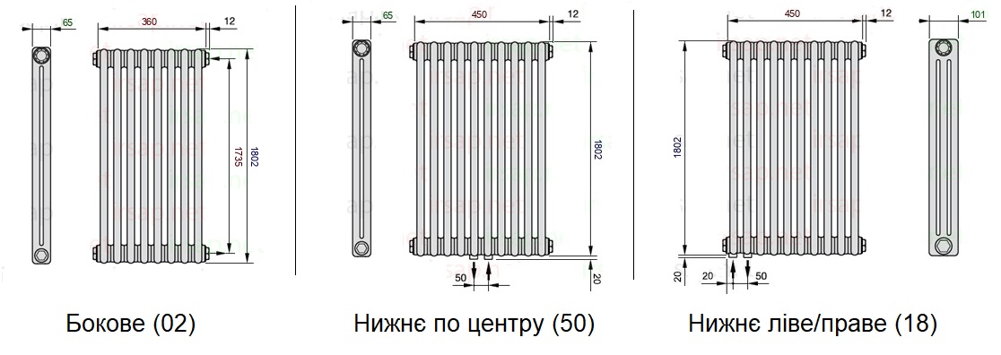 Варианты подключения батарей Ирсап 