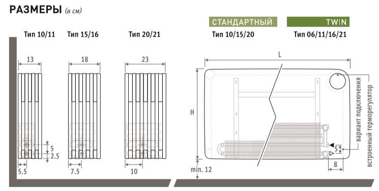 Размеры Jaga Play