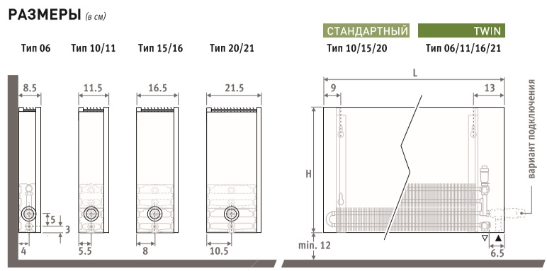 Размеры Jaga Strada