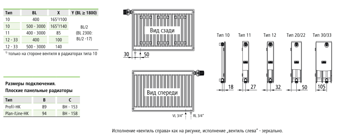 Kermi нижнее подключение