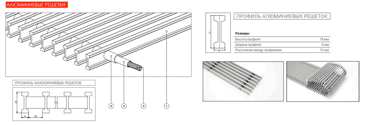 Алюминиевые решетки ТМ Конвека, чертежи