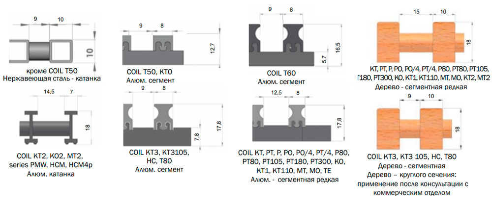 Варианты решеток для конвекторов Миниб