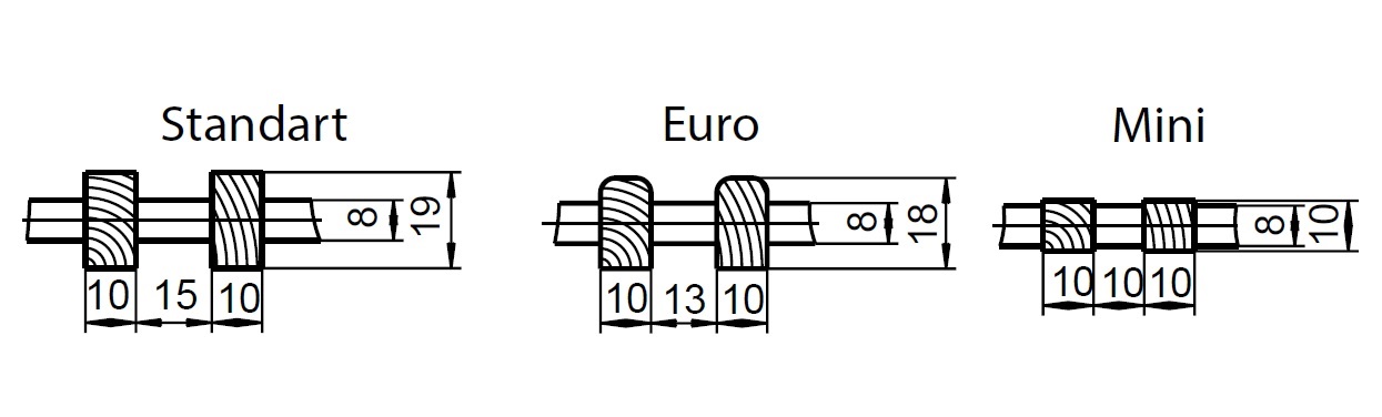 Высота деревянной решетки Polvax