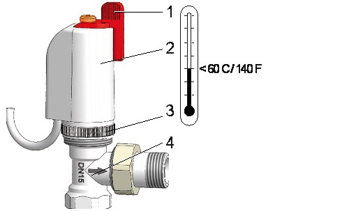 Сервопривід Schlosser