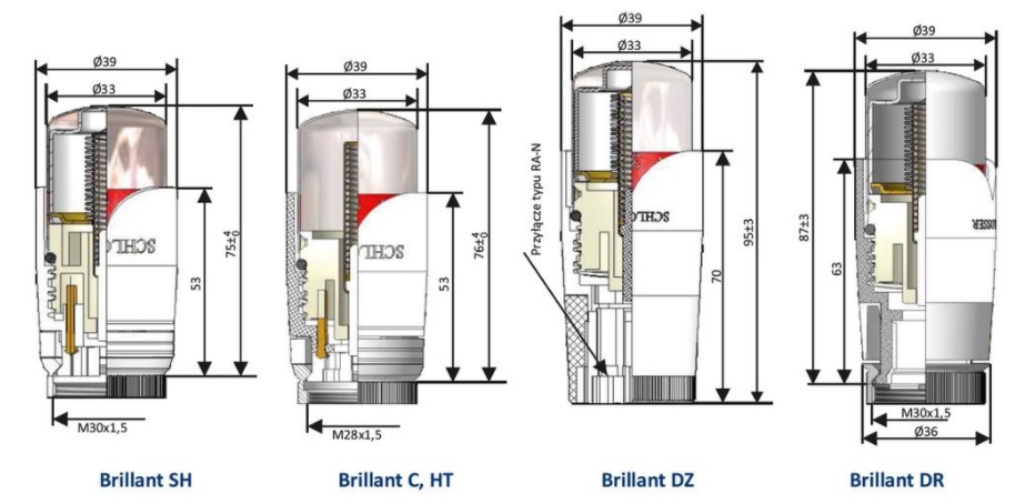 Размеры термоголовок Шлессер Брилиант