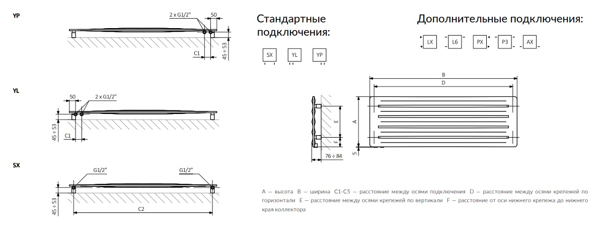Креслення радіатора Терма Аеро горизонтальний