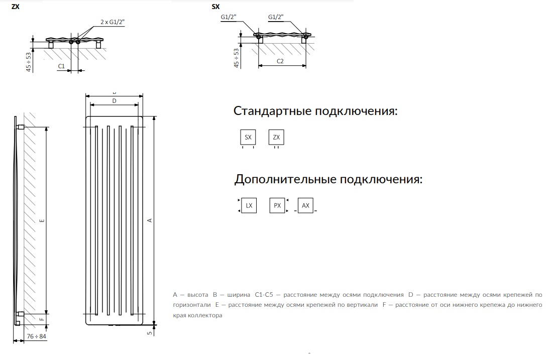 Креслення радіатора Терма Аеро вертикальний