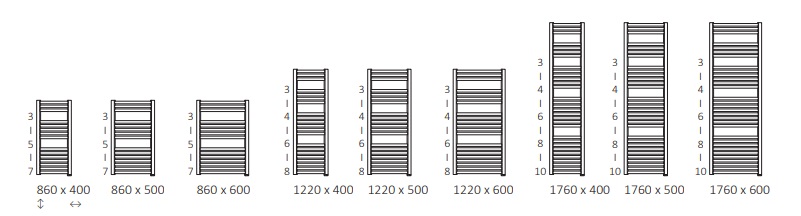 Розміри рушникосушки Терма Декстер
