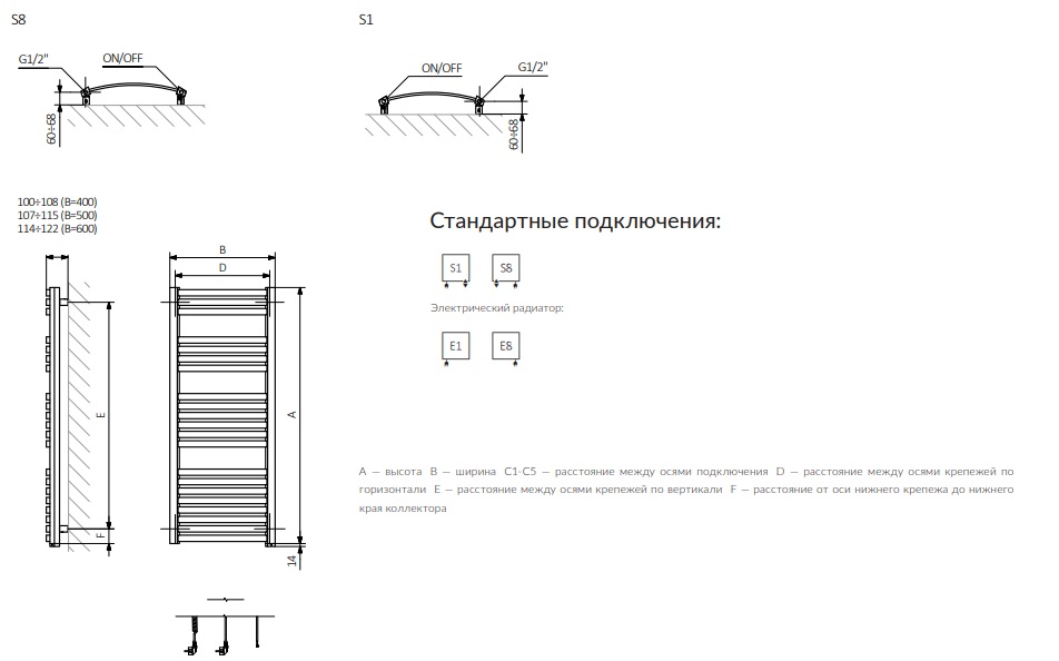 Технічні характеристики Терма Декстер
