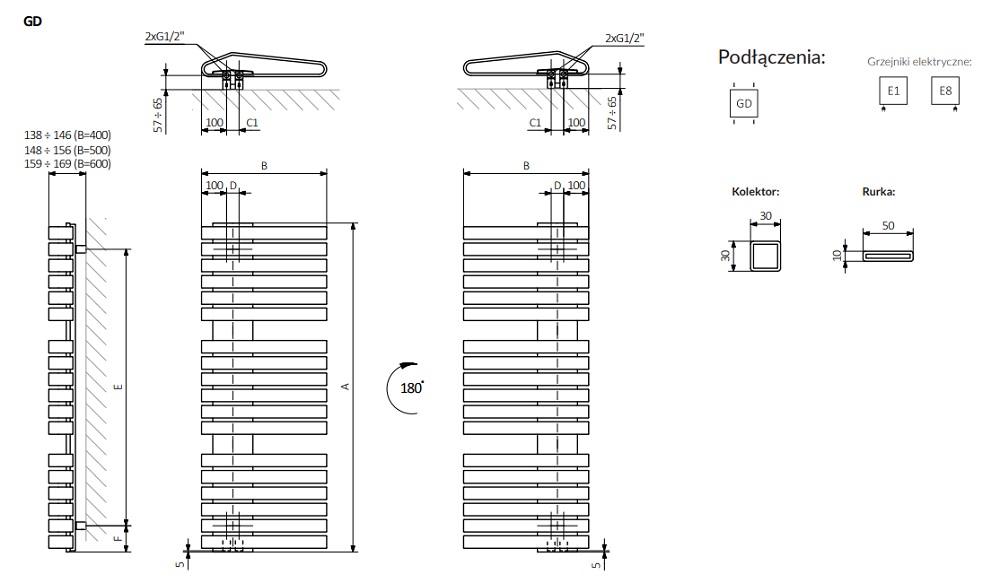 Terma Iron S - технические данные