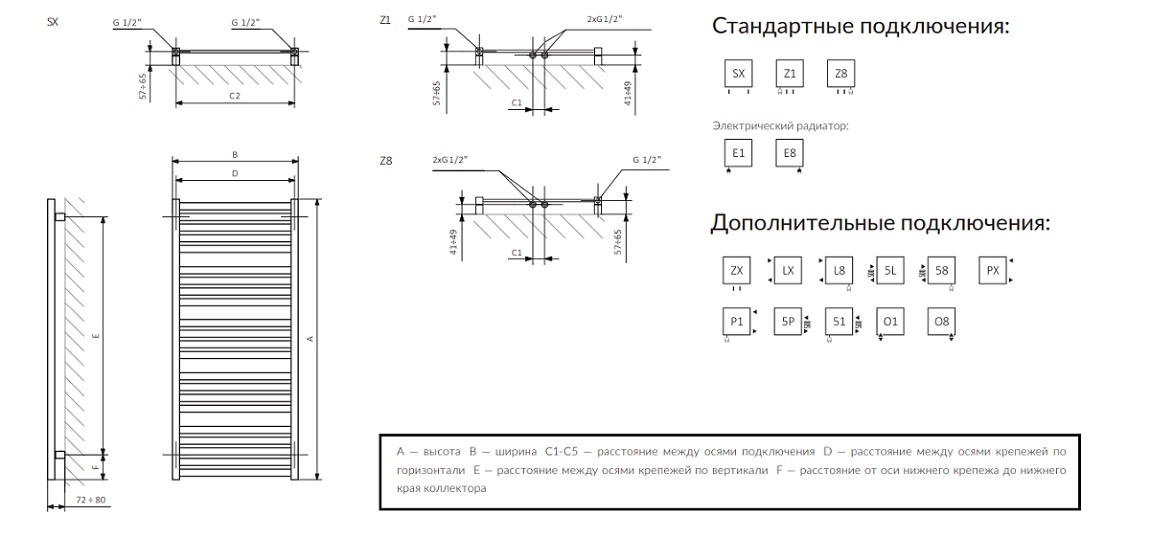 Терма Марлин - технические данные