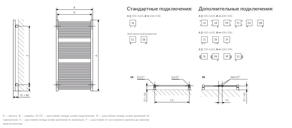 Креслення та варіанти підключення водяної сушки для рушників Терма Майк