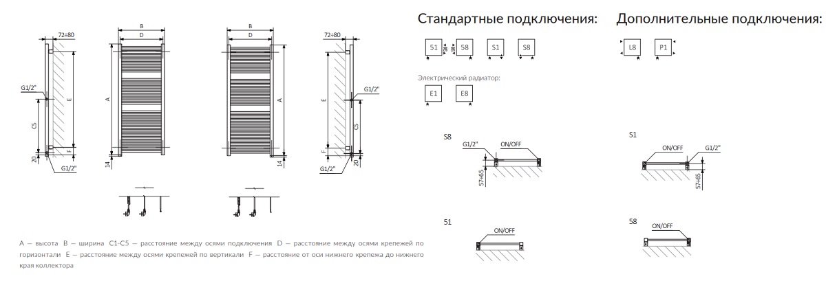 Креслення та варіанти підключення Terma Mike One