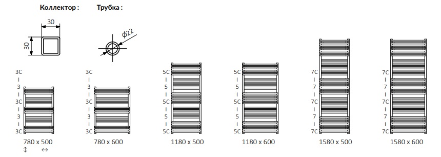 Размерный ряд полотенцесушителей Terma Pola