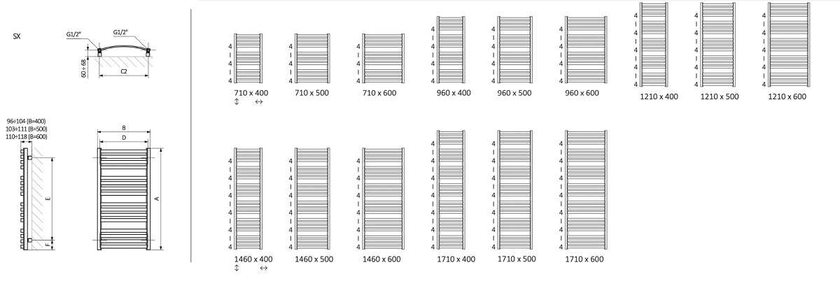 Технічні дані та розмірний ряд Terma D01: