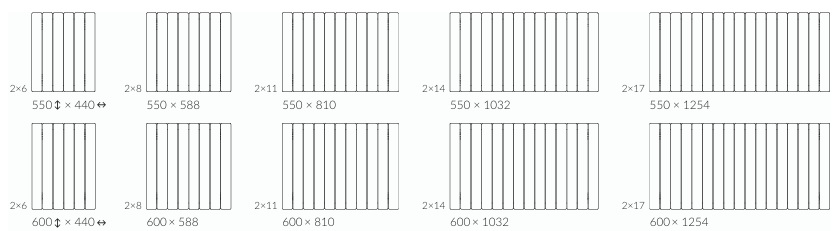 Розмірний ряд радіаторів Терма ФОрте
