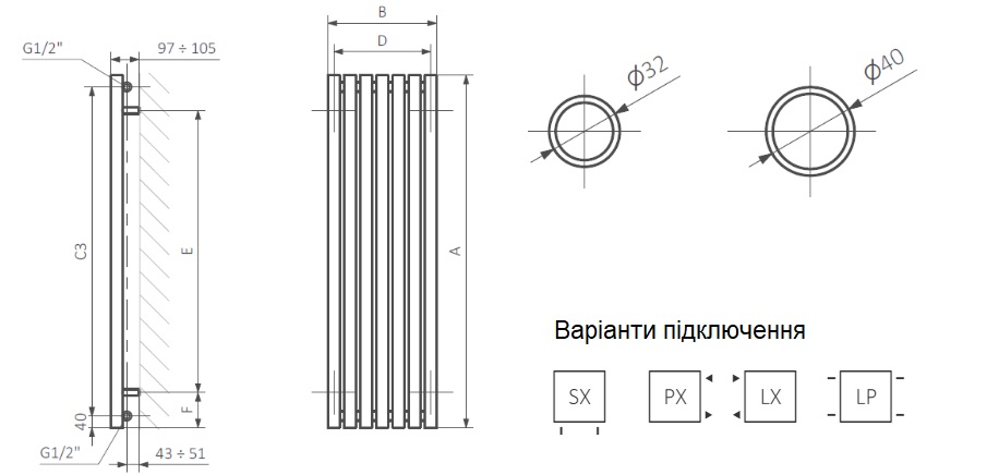 Чертеж и варианты подключения Terma ROLO ROOM