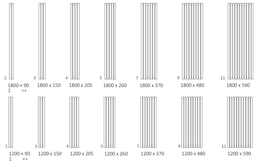 Размерный ряд вертикального радиатора Терма Роло