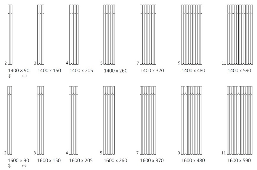 Розмірний ряд трубчастої батареї Терма Роло