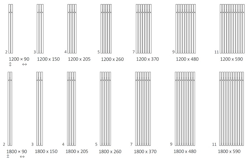 Розмірний ряд трубчастої батареї Терма Роло