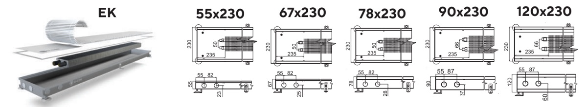 Размерный ряд конвекторов U-con EK