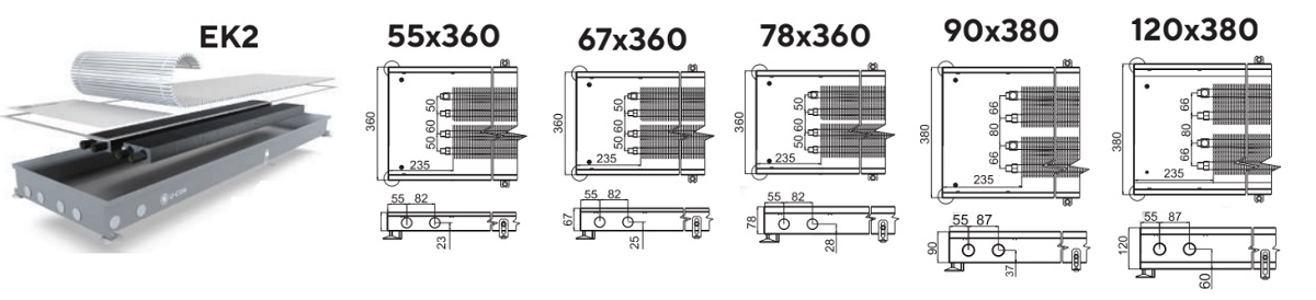 Размерный ряд конвекторов U-con EK2