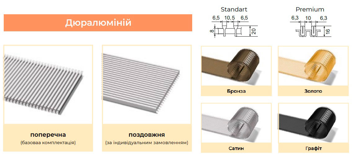 Решетки алюминиевые Юкон