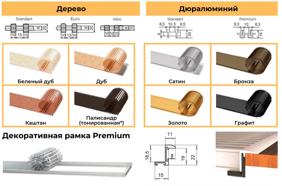 Решетки Юкон