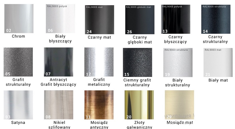 Базові кольори термоголовок Варіо Терм