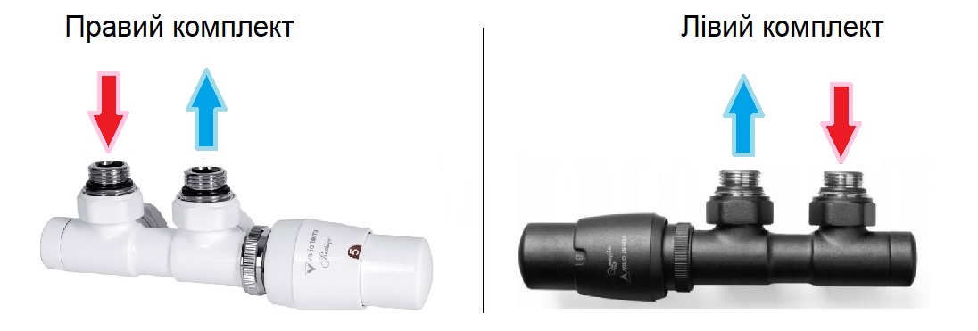 Модификации комплекта черного Vario Term All in one TWINS Black M