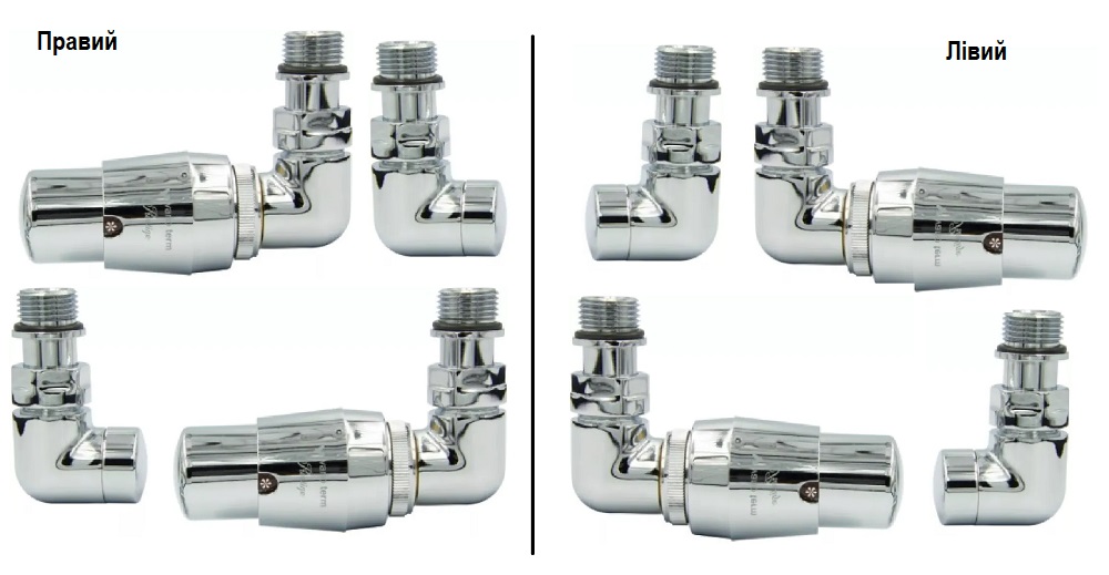  Комплект Vario Term VISION хром